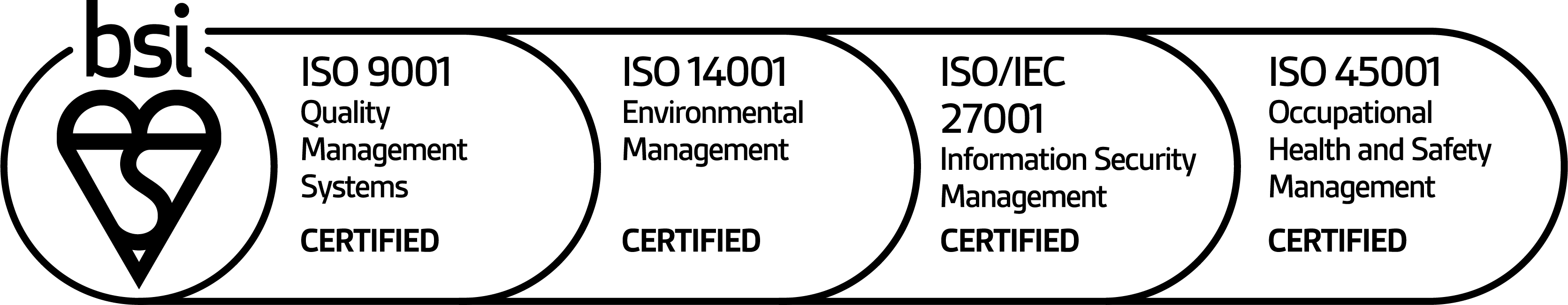 BSI ISO 9001, 14001, 27001 & 45001 Standards